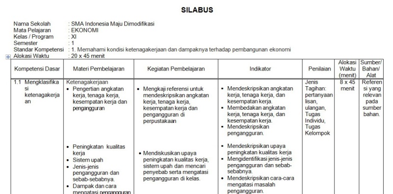 Silabus Ips Kelas 7